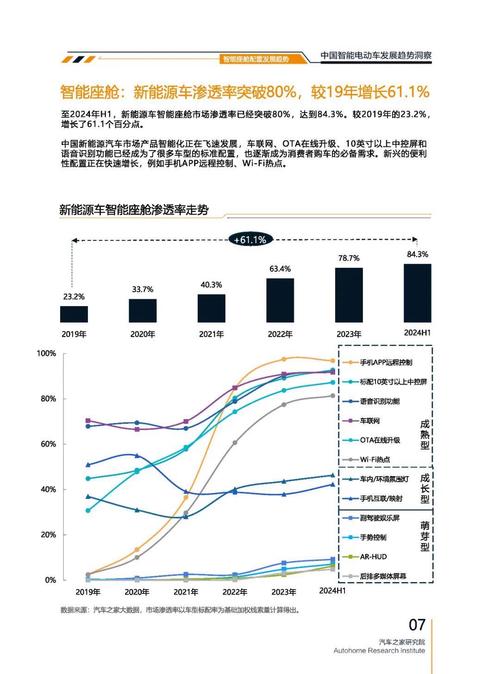 广州274起亚对未来市场的预测，名爵汽车品牌文化的传播